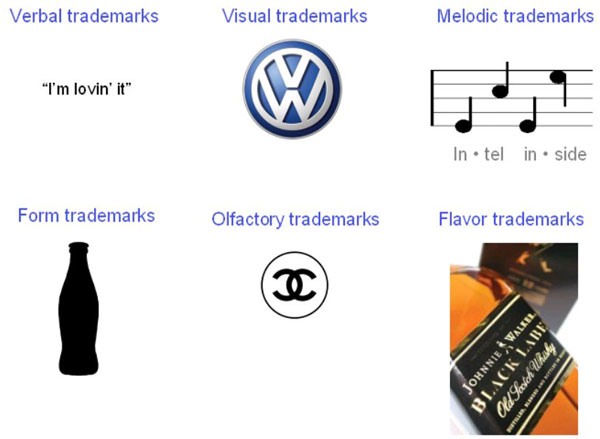 brand-identity-elements